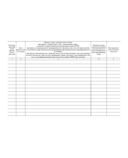 Книга учета приемо-сдаточных актов (прошитая, 100 страниц, альбомный) - Охрана окружающей среды, Журналы (Твердая, мягкая обложка, прошитые) -  2