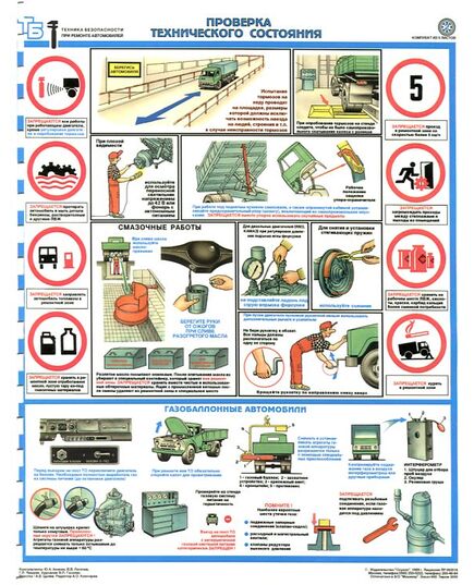 Комплект плакатов: Техника безопасности при ремонте автомобилей, 5 листов. формат А2, ламинированные - Автомобильный транспорт, Плакаты (различные типоразмеры) -  2