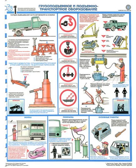 Комплект плакатов: Техника безопасности при ремонте автомобилей, 5 листов. формат А2, ламинированные - Автомобильный транспорт, Плакаты (различные типоразмеры) -  3