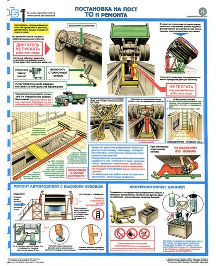 Комплект плакатов: Техника безопасности при ремонте автомобилей, 5 листов. формат А2, ламинированные - Автомобильный транспорт, Плакаты (различные типоразмеры) -  5