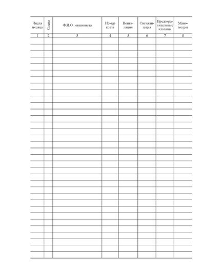Вахтенный журнал машиниста ППУ (100 стр., прошитый) - Промышленная безопасность, Журналы (Твердая, мягкая обложка, прошитые) -  2