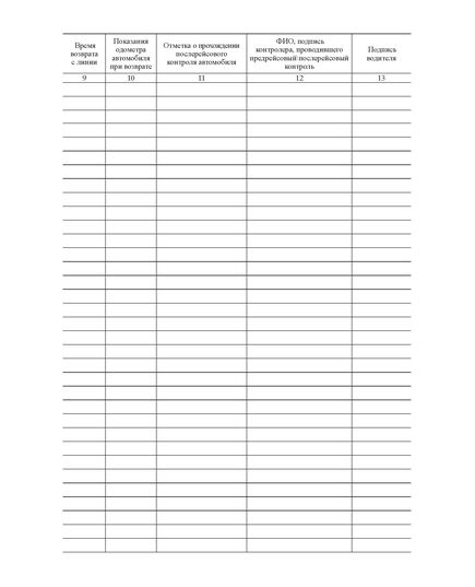 Журнал учета выхода автомобиля на линию и возврата с линии (прошитый, 100 страниц, мягкий синий бумвинил с наклейкой) - Автоперевозки, Автомобильный транспорт -  3