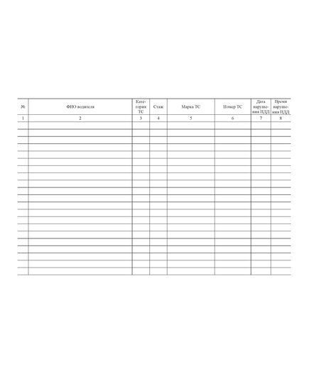 Журнал учета нарушений ПДД (альбомный, прошитый, 100 страниц) - Автоперевозки, Автомобильный транспорт -  1