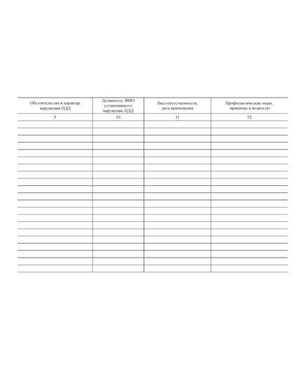 Журнал учета нарушений ПДД (альбомный, прошитый, 100 страниц) - Автоперевозки, Автомобильный транспорт -  3