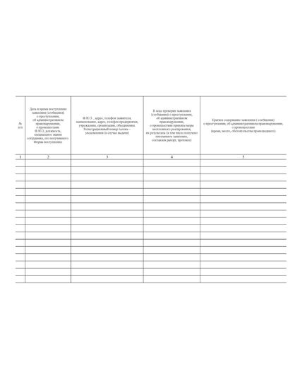 Журнал учета заявлений и сообщений о преступлениях, об административных правонарушениях, о происшествиях (прошитый, 100 страниц) - Кадровая служба, Журналы (Твердая, мягкая обложка, прошитые) -  3