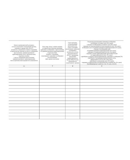 Журнал учета заявлений и сообщений о преступлениях, об административных правонарушениях, о происшествиях (прошитый, 100 страниц) - Кадровая служба, Журналы (Твердая, мягкая обложка, прошитые) -  1