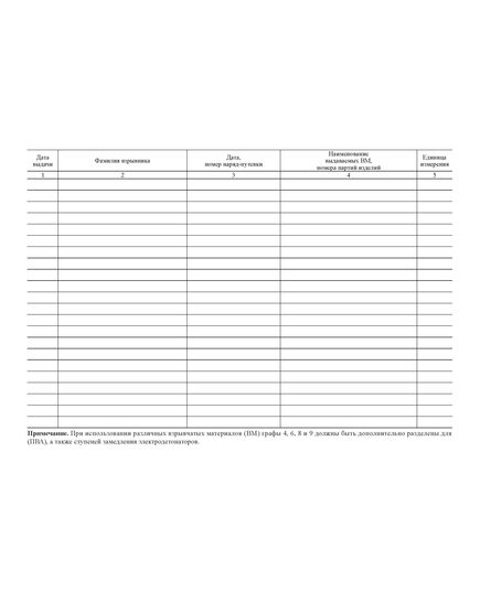 Книга учета выдачи и возврата взрывчатых материалов. Приложение № 15 к ФНиП "Правила безопасности при производстве, хранении и применении взрывчатых материалов промышленного назначения", утв. Приказом Ростехнадзора от 03.12.2020 № 494 (ред. от 25.05.2022) (альбомный, прошитый, 100 стр.) - Объекты производства, хранения и применения взрывчатых материалов промышленного назначения, Промышленная безопасность -  1