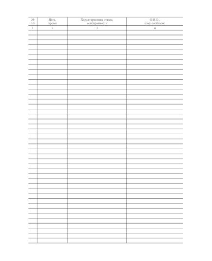 Журнал учёта неисправностей, отказов трубопровода (прошитый, 100 страниц) - Охрана труда, Безопасность работ, Журналы (Твердая, мягкая обложка, прошитые) -  1