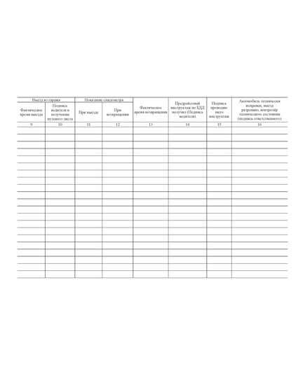 Журнал выдачи путевых листов, учета выезда, возвращения СТиМ и проведения предрейсового инструктажа водителей (прошитый, 100 страниц) - Автоперевозки, Автомобильный транспорт -  3