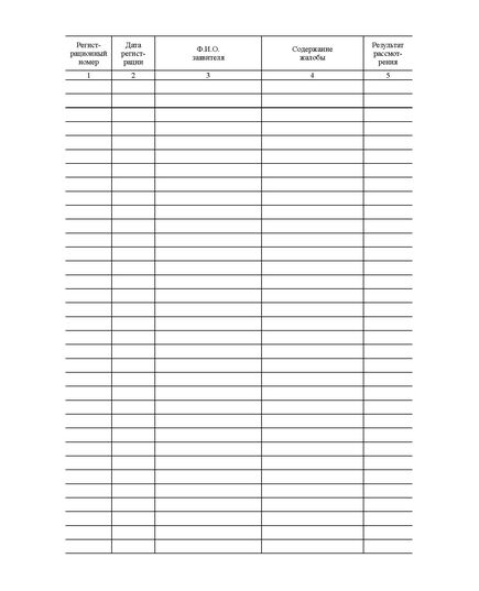 Журнал  регистрации жалоб работников (100 страниц, прошитый) - Кадровая служба, Журналы (Твердая, мягкая обложка, прошитые) -  1