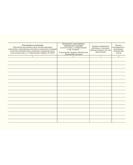 Журнал регистрации предрейсовых, предсменных медицинских осмотров. Приложение к Приказу Минздрава России от 30.05.2023 № 266н (100 стр., прошитый, альбомный) - Автоперевозки, Автомобильный транспорт -  4