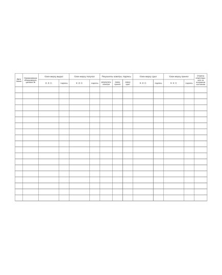 Журнал выдачи ключей-марок передаточных устройств (100 страниц, прошит) - Металлургия, Промышленная безопасность -  2