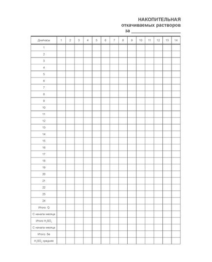 Накопительная ведомость операторов газоочистки (100 страниц, прошит) - Металлургия, Промышленная безопасность -  3
