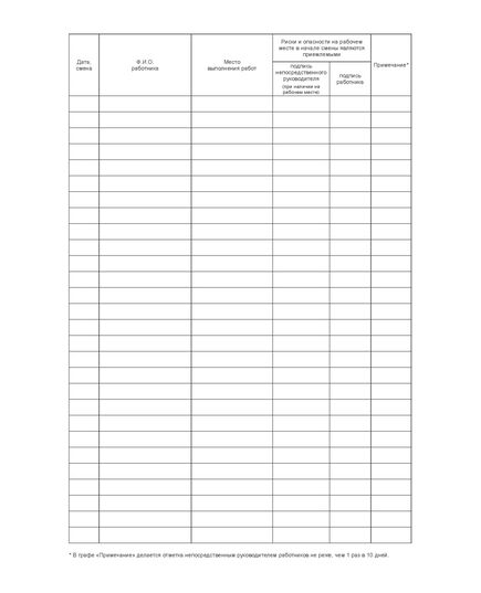 Журнал проведения ежесменной оценки рисков (100 страниц, прошит) - Металлургия, Промышленная безопасность -  2