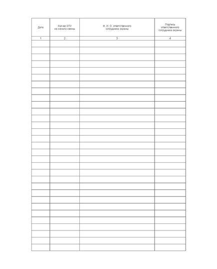 Журнал регистрации оборота ЗПУ (100 страниц, прошит) - Металлургия, Промышленная безопасность -  3