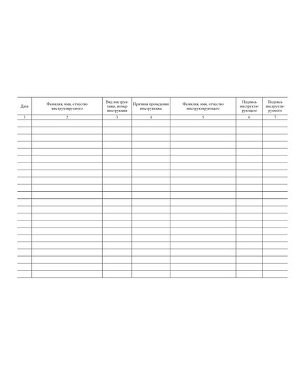 Журнал инструктажей водителей по безопасности дорожного движения. (100 страниц, прошитый) - Автоперевозки, Автомобильный транспорт -  1