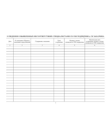 Журнал строительного контроля службы контроля качества подрядчика по строительству (прошитый, 100 страниц) - Строительство, Журналы (Твердая, мягкая обложка, прошитые) -  3