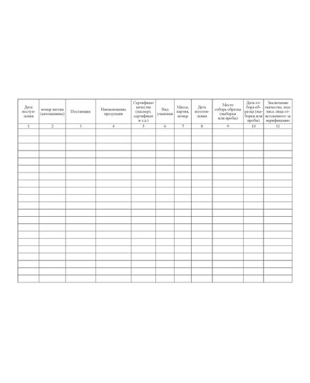 Журнал верификации закупленной продукции. Форма по ГОСТ 24297-2013 (50 стр., прошитый, с нумерацией) - Контроль технических средств и систем, Журналы (Твердая, мягкая обложка, прошитые) -  2
