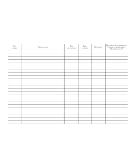 Журнал учета списания средств радиационной и химической защиты. Приложение № 5 к пункту 2.8.10 Правил использования и содержания средств индивидуальной защиты, приборов радиационной, химической разведки и контроля, утв. Приказом МЧС России от 27.05.2003 № 285 в редакции Приказа МЧС России от 30.11.2015 № 618 (альбомный, 100 стр., прошитый) - Гражданская оборона и черезвычайные ситуации, Журналы (Твердая, мягкая обложка, прошитые) -  2