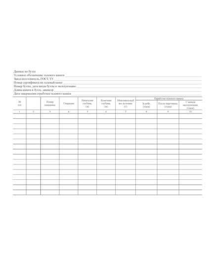 Журнал учета наработки и мониторинга технического состояния талевого каната. Приложение № 3 к Руководству по безопасности "Рекомендации по мониторингу технического состояния талевых канатов буровых и подъемных установок, применяемых в нефтяной и газовой промышленности, инструментальными средствами измерений", утв. Приказом Ростехнадзора от 06.06.2023 № 214 (альбомный формат, прошитый, 100 страниц) - Контроль технических средств и систем, Журналы (Твердая, мягкая обложка, прошитые) -  2