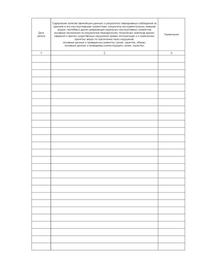 Технический журнал по эксплуатации зданий и сооружений (прошитый, 100 страниц) - Строительство, Журналы (Твердая, мягкая обложка, прошитые) -  1