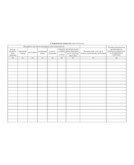 Журнал учета испытаний взрывчатых материалов. Приложение № 3 к ФНиП "Правила безопасности при производстве, хранении и применении взрывчатых материалов промышленного назначения", утв Приказом Ростехнадзора от 03.12.2020 № 494 (ред. от 25.05.2022) (альбомный, нумерованный, прошитый, 100 стр.) - Объекты производства, хранения и применения взрывчатых материалов промышленного назначения, Промышленная безопасность -  2