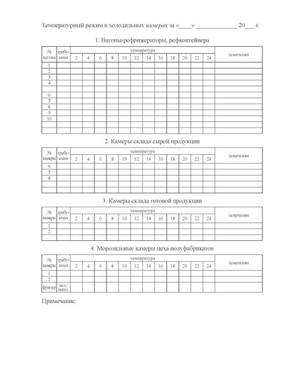 Журнал работы холодильного оборудования рефрижираторов (200 страниц, прошит) - Контроль технических средств и систем, Журналы (Твердая, мягкая обложка, прошитые) -  1