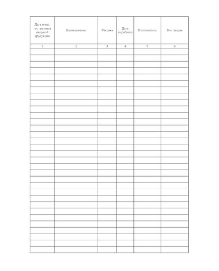 Журнал бракеража скоропортящейся пищевой продукции, приложение № 5 к СанПин 2.3/2.4.3590-20 (альбомный, 100 стр., прошитый) - Торговля и общественное питание, Журналы (Твердая, мягкая обложка, прошитые) -  3