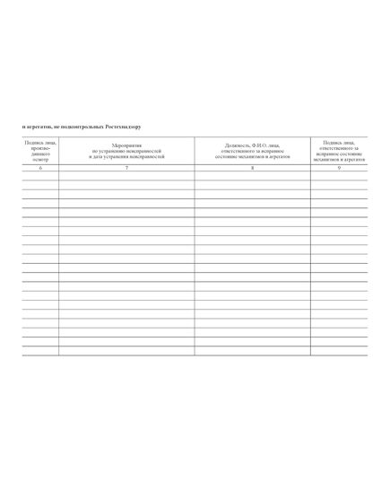 Журнал учета и периодических осмотров механизмов и агрегатов, не подконтрольных Ростехнадзору (Приложение к РД СУОТ-21) (прошитый, 100 страниц) - Строительство, Журналы (Твердая, мягкая обложка, прошитые) -  2