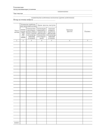 Журнал учета газоочистных и пылеулавливающих установок. Типовая форма № ПОД-3 (Приложение 2.1. Практического руководства для экологов предприятий) (прошитый, 100 страниц) - Охрана окружающей среды, Журналы (Твердая, мягкая обложка, прошитые) -  2