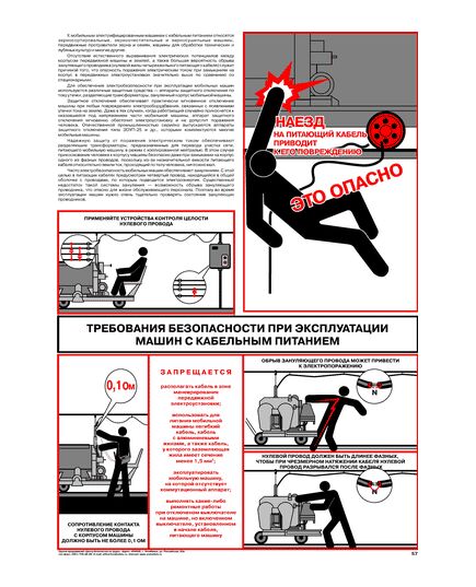 Плакат: Требования безопасности при эксплуатации машин с кабельным питанием, 1 штука, формат А2, ламинированный - Охрана труда, Безопасность работ, Плакаты (различные типоразмеры) -  1