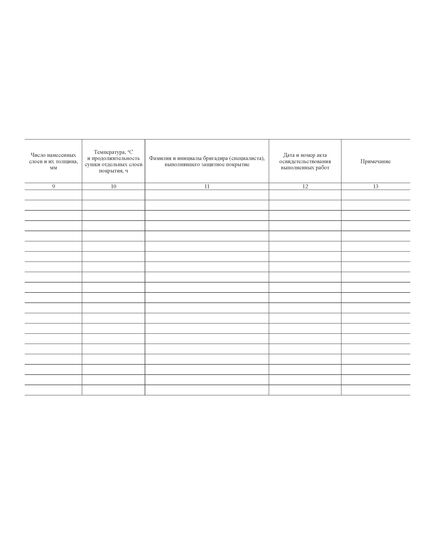 Журнал производства антикоррозионных работ. Приложение Г к СП 72.13330.2016. (Свод правил. Защита строительных конструкций и сооружений от коррозии) (100 стр., прошитый) - Строительство, Журналы (Твердая, мягкая обложка, прошитые) -  3