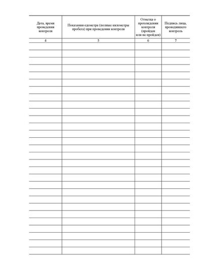 Журнал регистрации результатов контроля технического состояния транспортных средств. Форма на основании Порядка организации и проведения предрейсового или предсменного контроля технического состояния транспортных средств, утв. Приказом Минтранса России от 15.01.2021 № 9 (100 стр, прошитый) - Автоперевозки, Автомобильный транспорт -  4