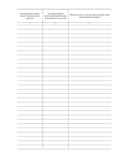 Журнал регистрации результатов контроля технического состояния транспортных средств. Форма на основании Порядка организации и проведения предрейсового или предсменного контроля технического состояния транспортных средств, утв. Приказом Минтранса России от 15.01.2021 № 9 (100 стр, прошитый) - Автоперевозки, Автомобильный транспорт -  11