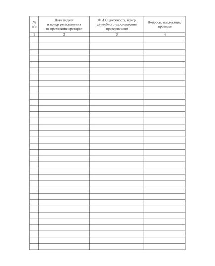 Журнал учета проверок (мероприятий) (100 страниц, прошит) - Охрана труда, Безопасность работ, Журналы (Твердая, мягкая обложка, прошитые) -  4