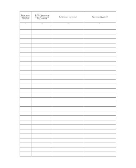 Журнал первой ступени контроля за состоянием ОТ и ПБ (100 страниц, прошит) - Металлургия, Промышленная безопасность -  2