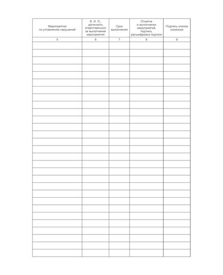 Журнал второй ступени контроля за состоянием ОТ и ПБ (100 страниц, прошит) - Металлургия, Промышленная безопасность -  1