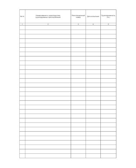 Журнал учета и осмотра СГП и тары (100 страниц, прошит) - Металлургия, Промышленная безопасность -  2