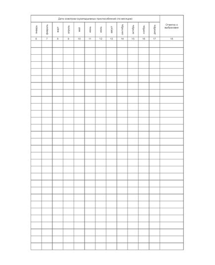 Журнал учета и осмотра СГП и тары (100 страниц, прошит) - Металлургия, Промышленная безопасность -  1