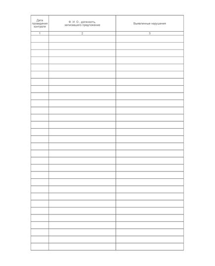 Журнал предписаний по обеспечению сохранности драгметаллов (100 страниц, прошит) - Металлургия, Промышленная безопасность -  2