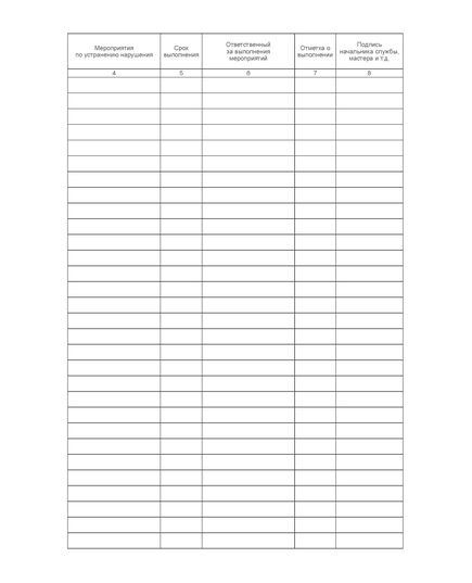 Журнал предписаний по обеспечению сохранности драгметаллов (100 страниц, прошит) - Металлургия, Промышленная безопасность -  3