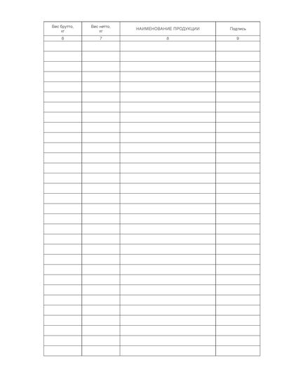 Журнал учета товарно-транспортных накладных (100 страниц, прошит) - Металлургия, Промышленная безопасность -  3