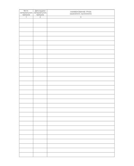 Журнал учета бланков материальных пропусков (100 страниц, прошит) - Металлургия, Промышленная безопасность -  2