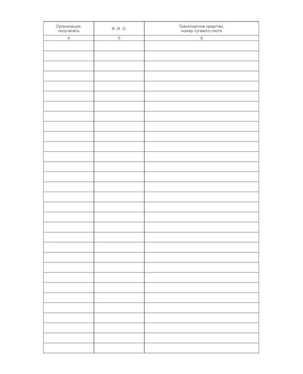 Журнал учета бланков материальных пропусков (100 страниц, прошит) - Металлургия, Промышленная безопасность -  3