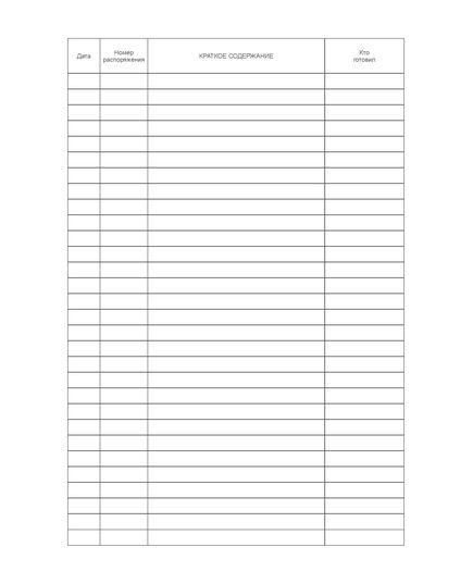 Журнал регистрации распоряжений (100 страниц, прошит) - Металлургия, Промышленная безопасность -  1