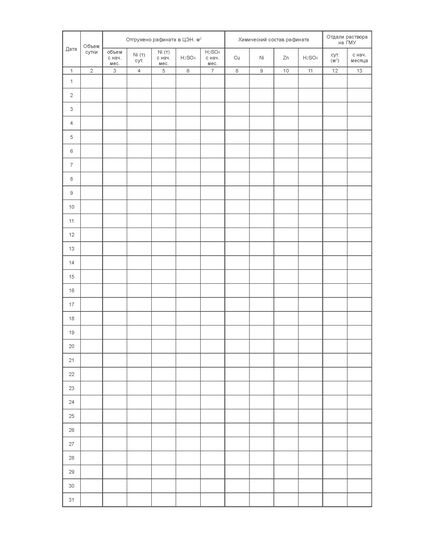 Журнал растворы ЭО (100 страниц, прошит) - Металлургия, Промышленная безопасность -  3