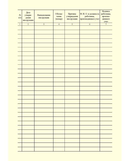 Журнал учета инструкций по охране труда  (А4, прошитый,  100 стр.) - Охрана труда, Безопасность работ, Журналы (Твердая, мягкая обложка, прошитые) -  2