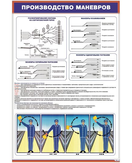 Плакат: Производство маневров (600 х 900 мм, ламинированный, с пластиковым профилем и стальным крючком) - ПТЭ и безопасность движения, (ЦРБ), Железнодорожный транспорт -  1