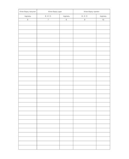 Журнал выдачи ключей-бирок мостовых кранов (100 страниц, прошит) - Металлургия, Промышленная безопасность -  1