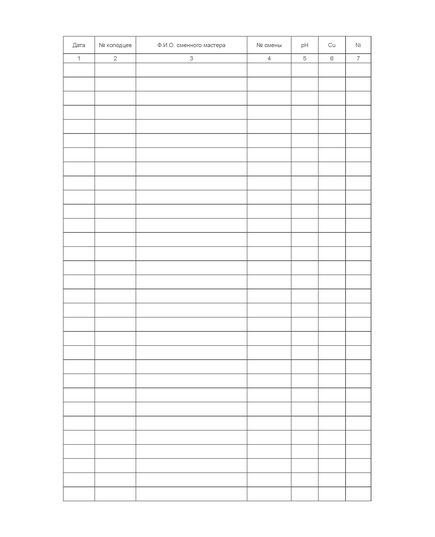 Журнал анализов сточных вод pH, Cu, Ni (100 страниц, прошит) - Металлургия, Промышленная безопасность -  2